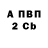 Amphetamine VHQ Vic Dobry